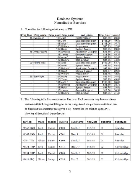 Computer Science Normalisation 的图像结果