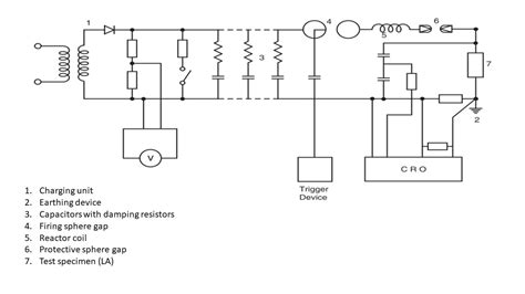 Impulse Current Generator | IIT Kharagpur