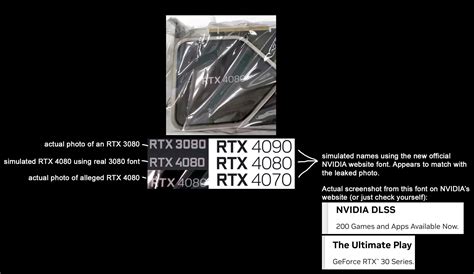 NVIDIA's new website font matches with the font from the leaked photo of the alleged RTX 4080 ...