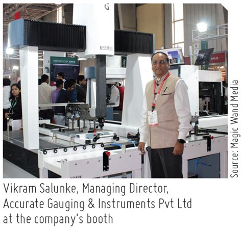 IMTEX 2019 & Tooltech 2019 : The Grandest Ever | Modern Manufacturing India
