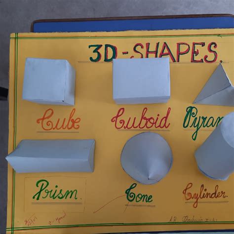 ST. JOSEPH ACADEMY MATRIC HR SEC SCHOOL (Sankarapuram)