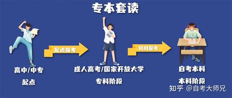 郑州考研机构实力排名最新--口碑排名前10