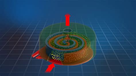 Scroll Compressor Animation 的图像结果
