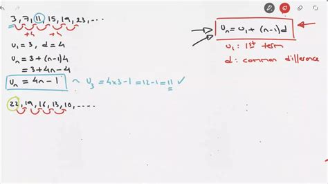 Image result for Algebra Sequence Solver