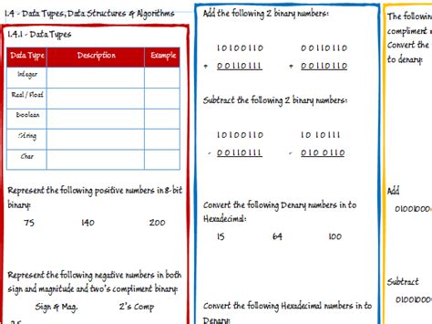 Image result for Boolean Algebra a Level Computer Science