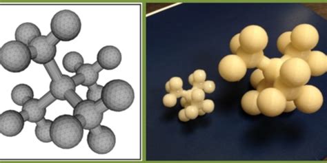 Image result for Making Molecular Models