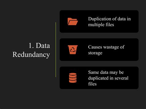 Image result for Database File System