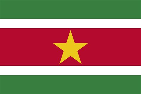 Flag of Suriname | Flagpedia.net