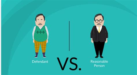 Reasonable Person 的图像结果