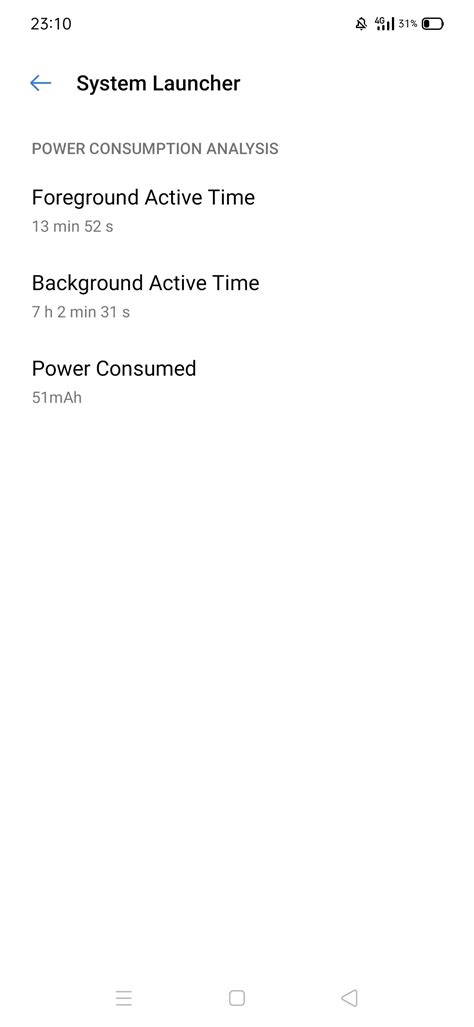 realme Community