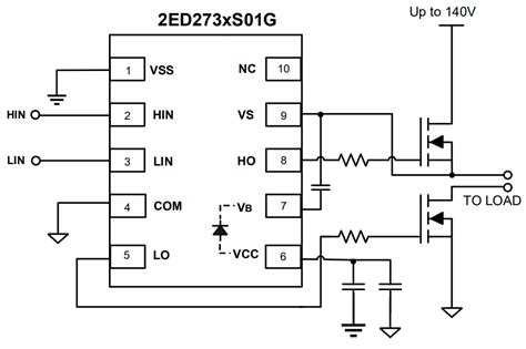 MOTIX 160V Gate Drivers - Infineon Technologies | Mouser