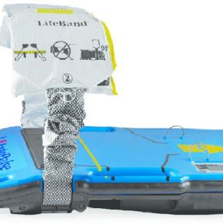 Image result for AutoPulse CPR Machine