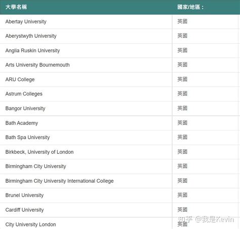 [研讨]《2022中国大学、央企、城市海外网络传播力建设系列报告》发布会在线举办-北京师范大学新闻网