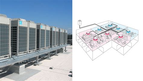 Image result for VRF Filters