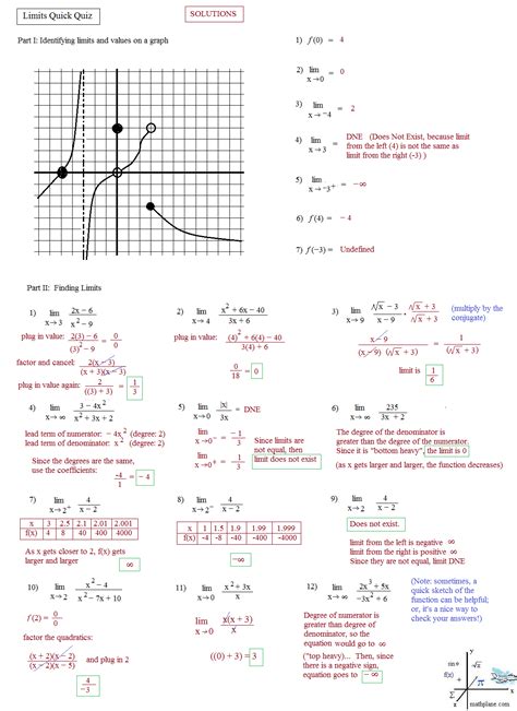 Limits Calculus Worksheet | Planner Hexagon