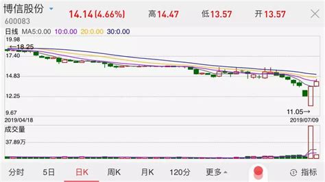 董事长翻墙偷拍被抓，为什么却笑得如此灿烂 - 知乎