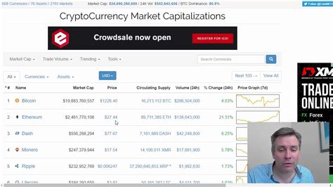 Coinmarketcap Tutorial 的图像结果