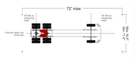wheel alignment - Truck Wheel Aligner Distributor / Channel Partner ...