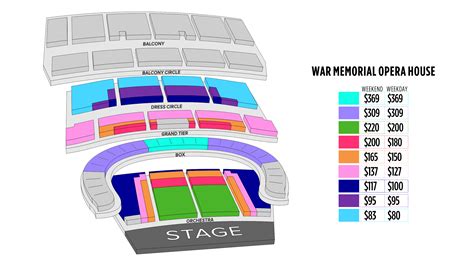 San Francisco Opera House Seating
