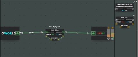 Image result for While True. Learn Tracking System