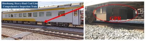 State-of-the-Art Review of Ground Penetrating Radar (GPR) Applications ...