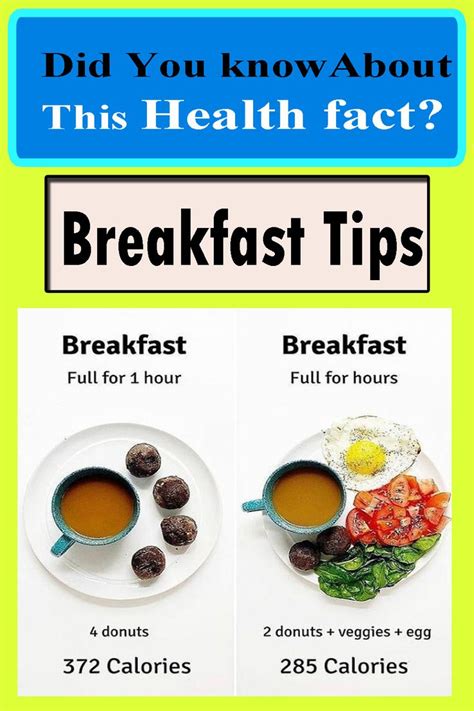 How to Basic Breakfast 的图像结果