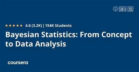 Bayesian Statistics Course 的图像结果