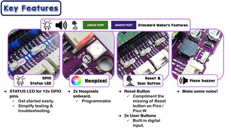 Pi Pico Robot 的图像结果