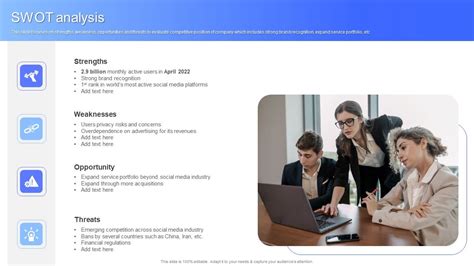 Image result for Facebook SWOT-analysis Explained