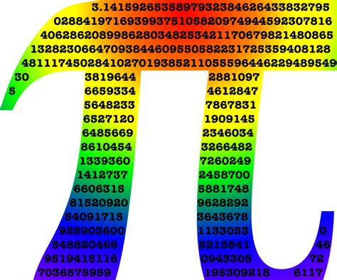 Image result for Import Pi in Phython
