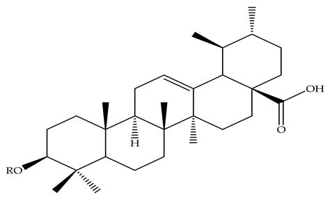 Ursolic Acid and Its Derivatives as Bioactive Agents