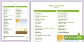 KS1 Materials Book List | Themed Reading Lists - Twinkl