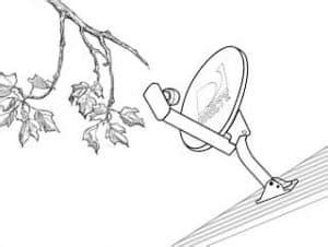 Fix Error Code 771 的图像结果