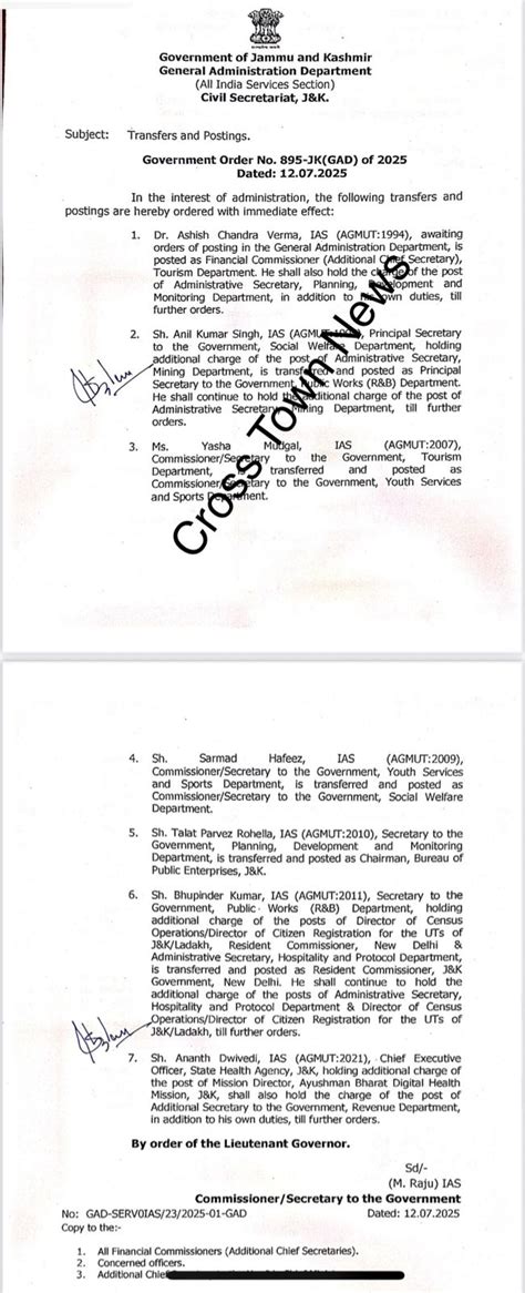 LG J&K orders transfers and postings of 7 IAS Officers : Yasha Comm/Sec ...