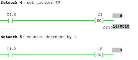 Introduction To Siemens Counter Instructions