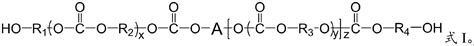 Image result for HTML/CSS Basic Section Header Layout