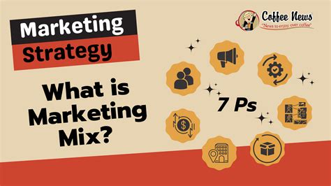 Marketing Mix Strategy Examples 的图像结果