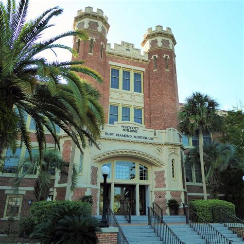 FLORIDA STATE UNIVERSITY - All You SHOULD Know Before Going 2026 (with ...