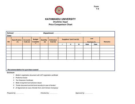 Image result for Fee Comparison