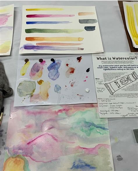 UNDERSTANDING WATERCOLOR, Knoxville Arts & Fine Crafts Center ...