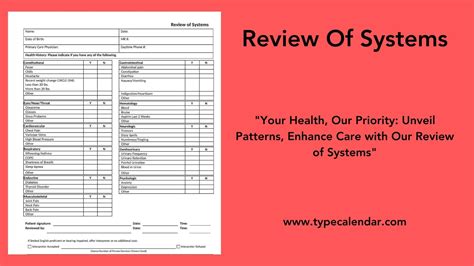 Review Of Systems Checklist