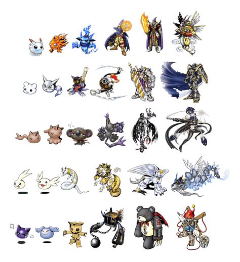 Digimon Evolution Line 🧬 Digimon Evolution Chart 🧬 🐺