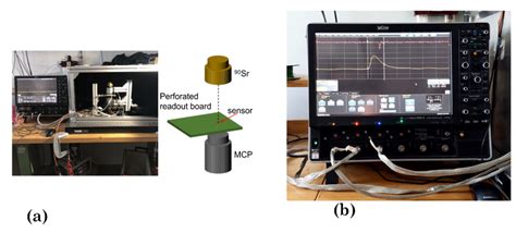 Image result for Automatic Timing Machine in Lab