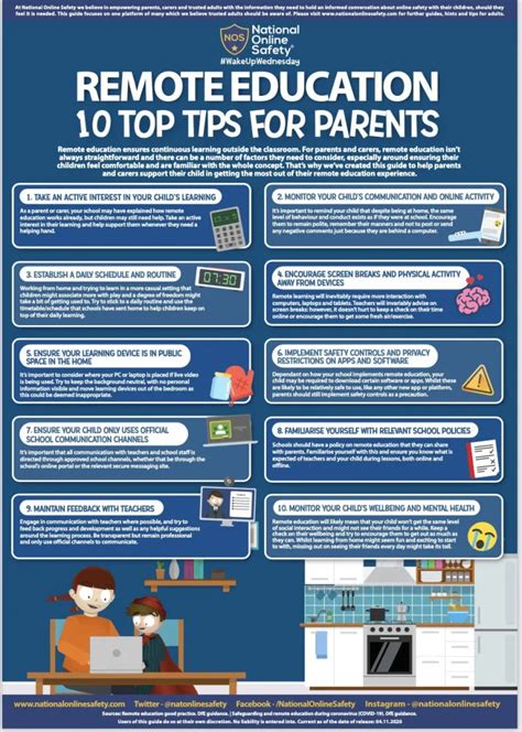 Image result for Remote Learning Policy