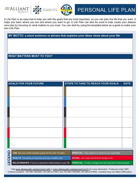 Good Plan 的图像结果
