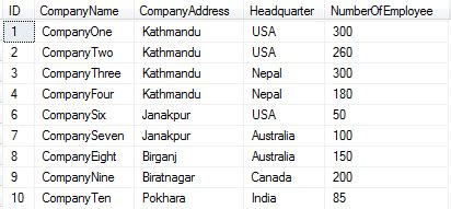 Image result for SQL Prozeduren