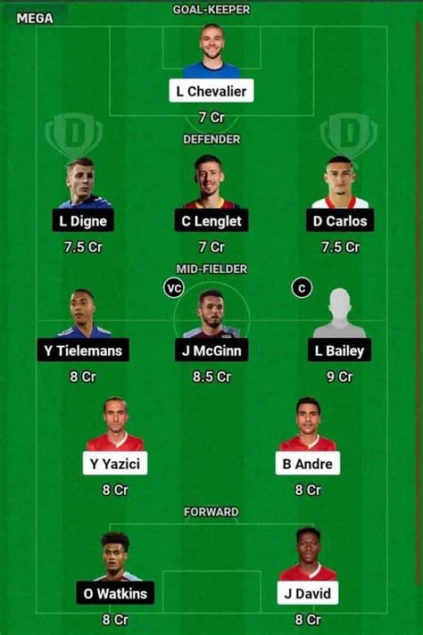LIL vs AVL Dream11 Prediction, UEFA Europa Conference League: Lille vs ...