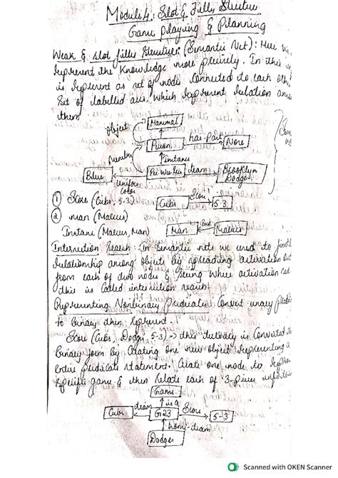 Computer Engineering Notes 的图像结果