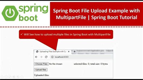 Image result for Upload Image Java Spring Boot