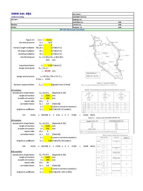 Image result for Wind Load Calculation Example PDF
